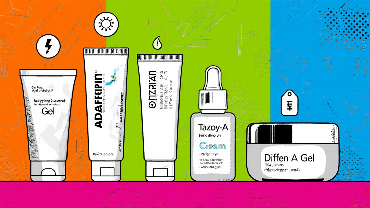 Frascos de Adaferin, Differin, Tazorac, Retin‑A, peróxido y ácido salicílico con íconos de efectos.