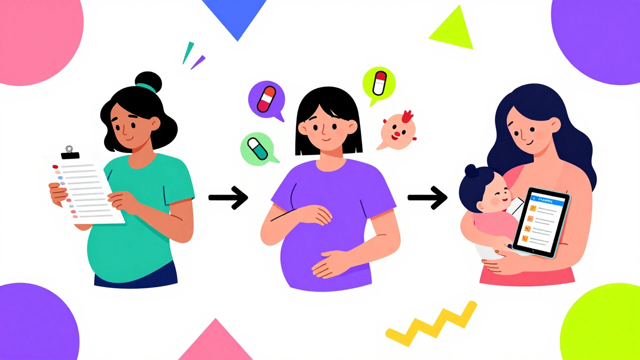 Tres escenas estilizadas: planificación, embarazo y lactancia, con símbolos de medicamentos y bebés.